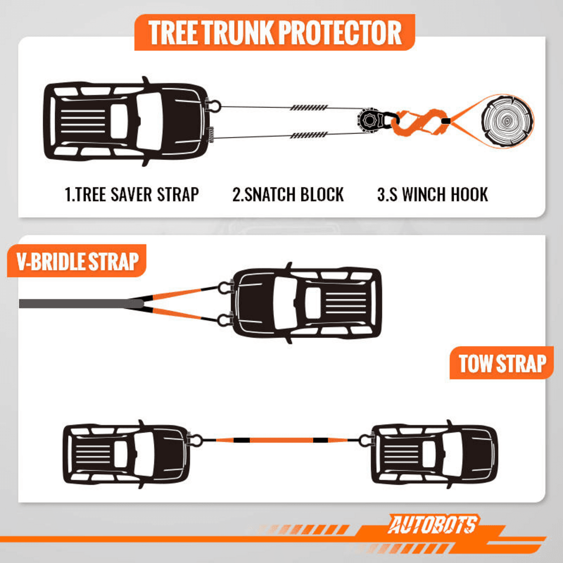 Kit eslinga + grillete en S + bolsa, 12000Lb 2.5 metros x 3" - 4