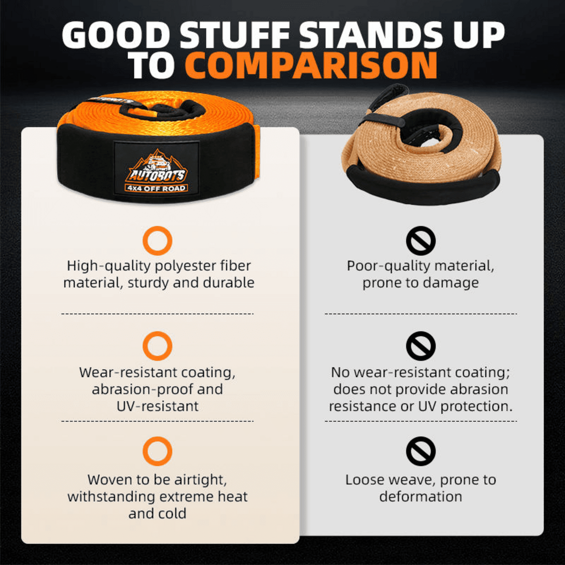 Eslinga de Rescate 4x4 Reforzada 9,5m x 7,6cm - 35.000 lb (16T) 16000kg Offroad - 7